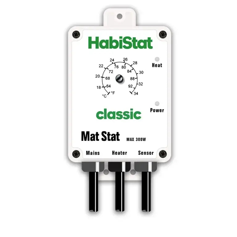 Mat Stat by HabiStat