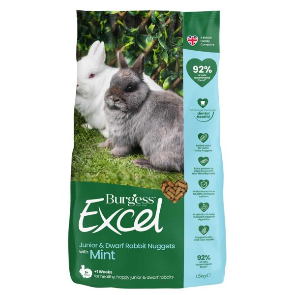 Burgees Excel Junior & Dwarf Rabbit Nuggets with Mint 1.5kg